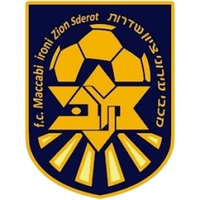 Sderot