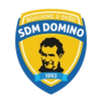 SDM Domino Bratislava U19