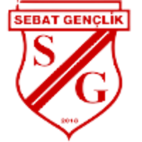 Sebat Genclikspor
