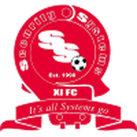 Security Systems FC