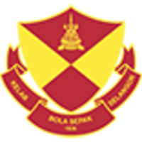 Selangor PKNS