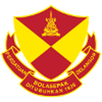 Selangor U23