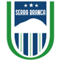 Serra Branca EC