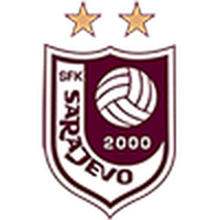 SFK 2000 Sarajevo (W)
