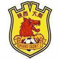 Shaanxi Daqin(2011-2012)