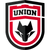 Shaanxi Union U20