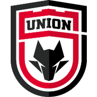Shaanxi Union U20