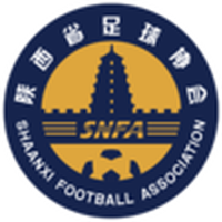 Shaanxi (W)