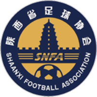 Shaanxi Zhidan (W)