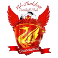 Shahba