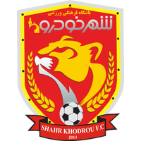 Shahr Khodrou