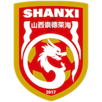 Shanxi Chongde Ronghai