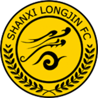 Shanxi Longjin(2015-2022)