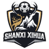 Shanxi Xihua (W)