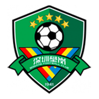 Shenzhen Bogang FC(1998-2021)