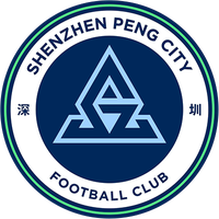 Shenzhen Peng City GZSU (W)