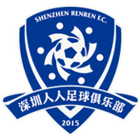 Shenzhen Renren(2015-2018)