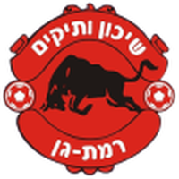 Shicun Vatikim Ramat Gan