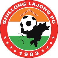 Shillong Lajong Reserves