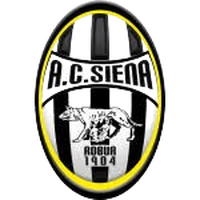 Siena U19