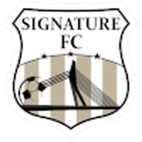 Signature (W)