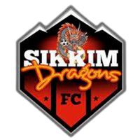 Sikkim Dragons