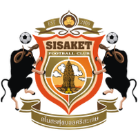 Sisaket FC U19