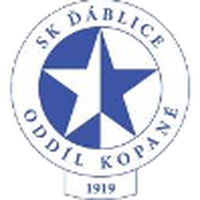 SK Dablice