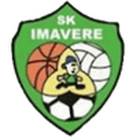 SK Imavere Forss