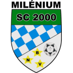 SK Milenium