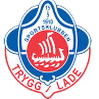 SK Trygg Lade