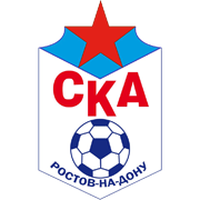 SKA Rostov-on-Don