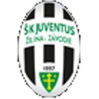 SKF Zilina (W)