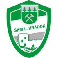 SKM Liptovsky Hradok