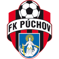 SKM Puchov U19