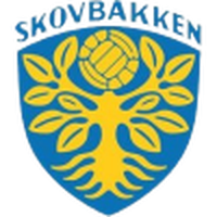 Skovbakken