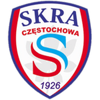Skra Czestochowa (W)