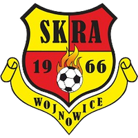Skra Wojnowice