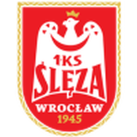 Sleza Wroclaw (W)