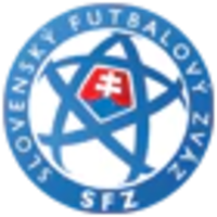 Slovakia U16