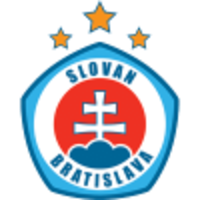 Slovan Bratislava B