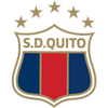 Sociedad Deportivo Quito