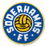 Soderhamns FF