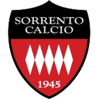 Sorrento U19