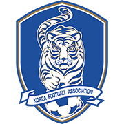 South Korea U19