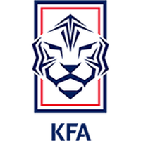 South Korea (W)