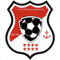 Southampton WFC (W)