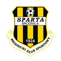 Sparta Brodnica