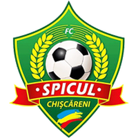 Spicul Chiscareni