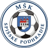 Spisske Podhradie